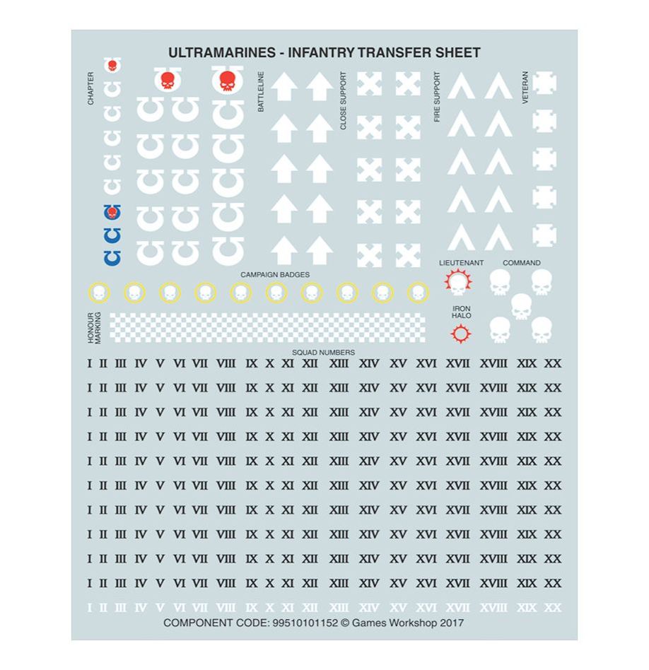 Space Marines: Primaris Aggressors - Image 5